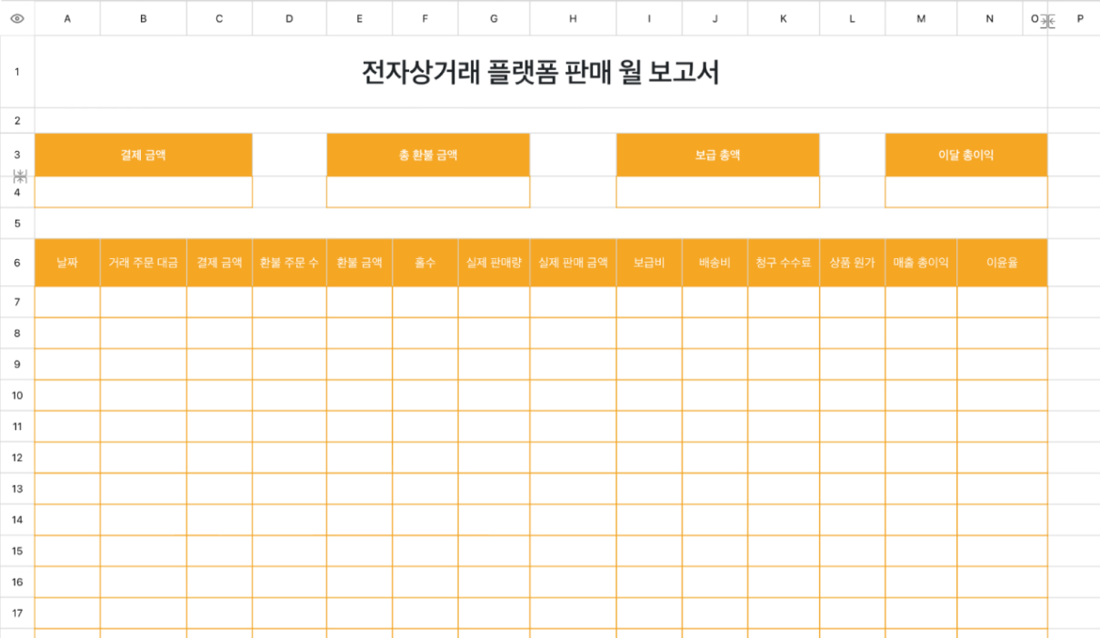 전자상거래 플랫폼 판매 월 보고서